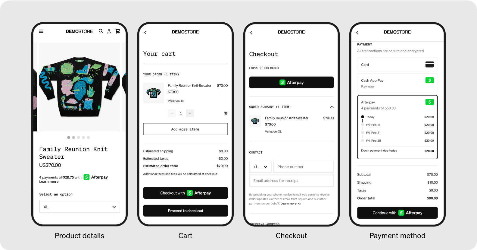 Checking out with Cash App Afterpay